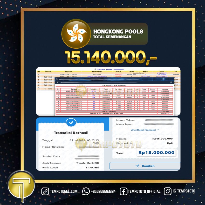 BUKTI JACKPOT TEMPOTOTO TOGEL