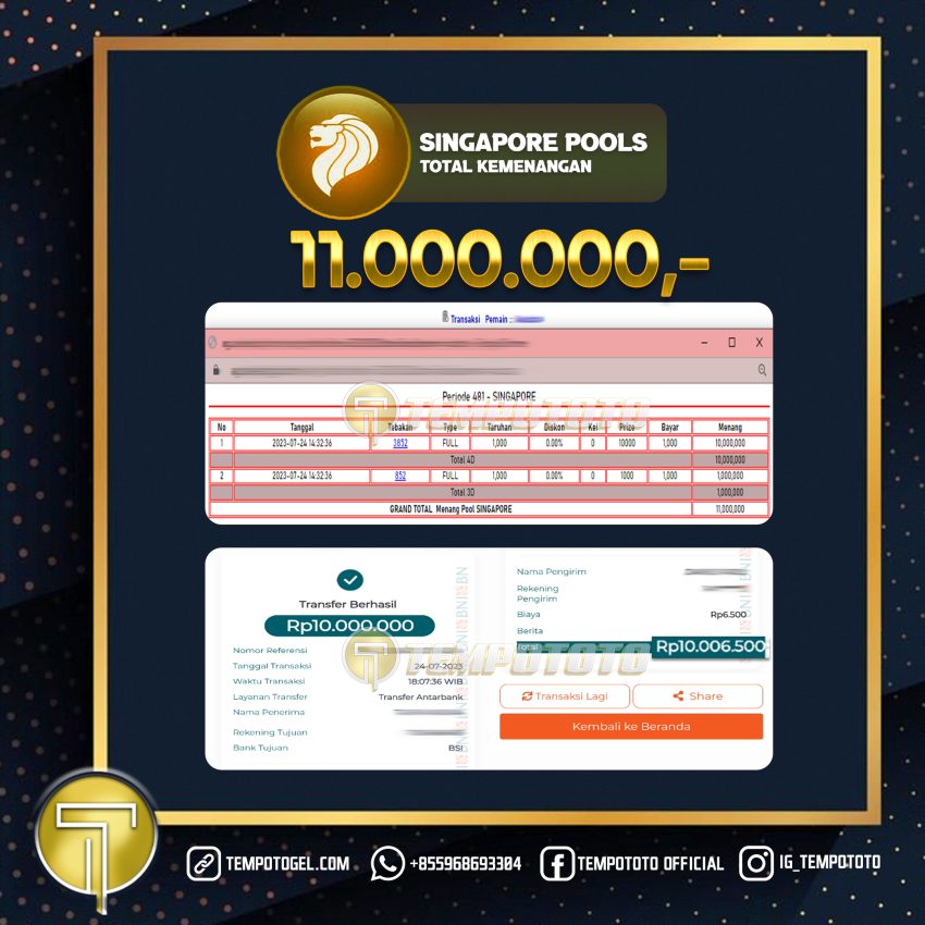 BUKTI JACKPOT TEMPOTOTO TOGEL