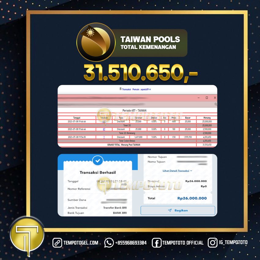 BUKTI JACKPOT TEMPOTOTO TOGEL