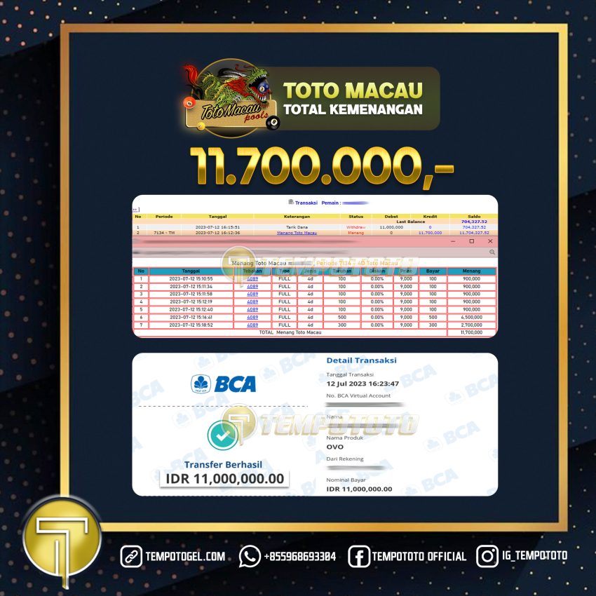 BUKTI JACKPOT TEMPOTOTO TOGEL