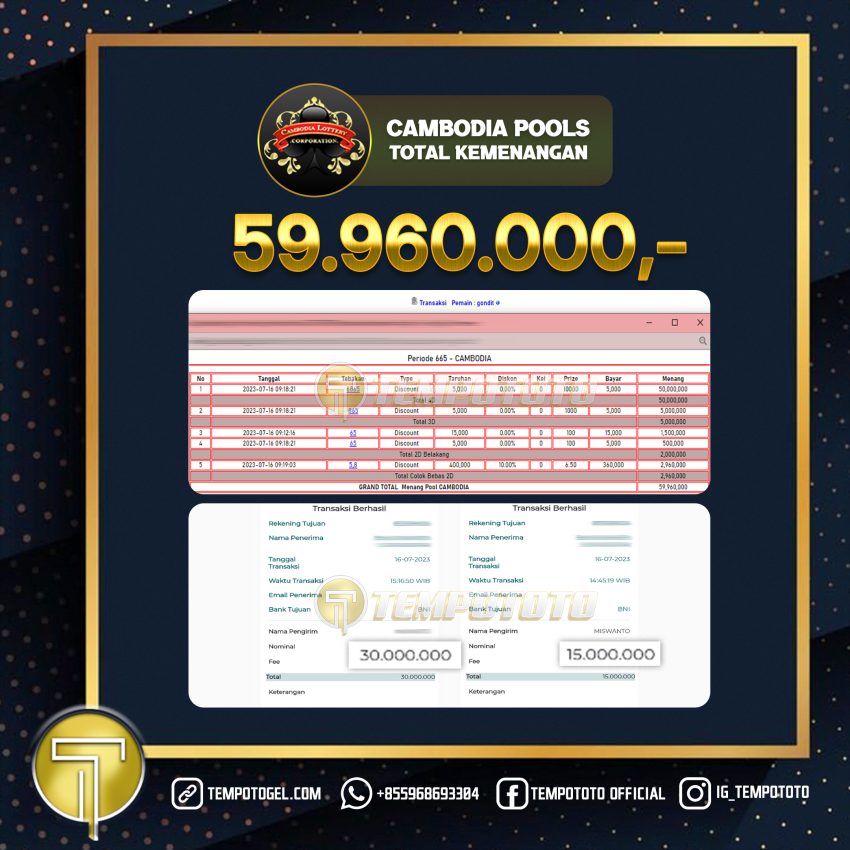 BUKTI JACKPOT TEMPOTOTO TOGEL