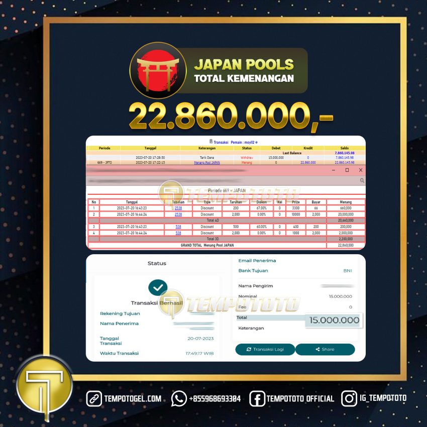 BUKTI JACKPOT TEMPOTOTO TOGEL