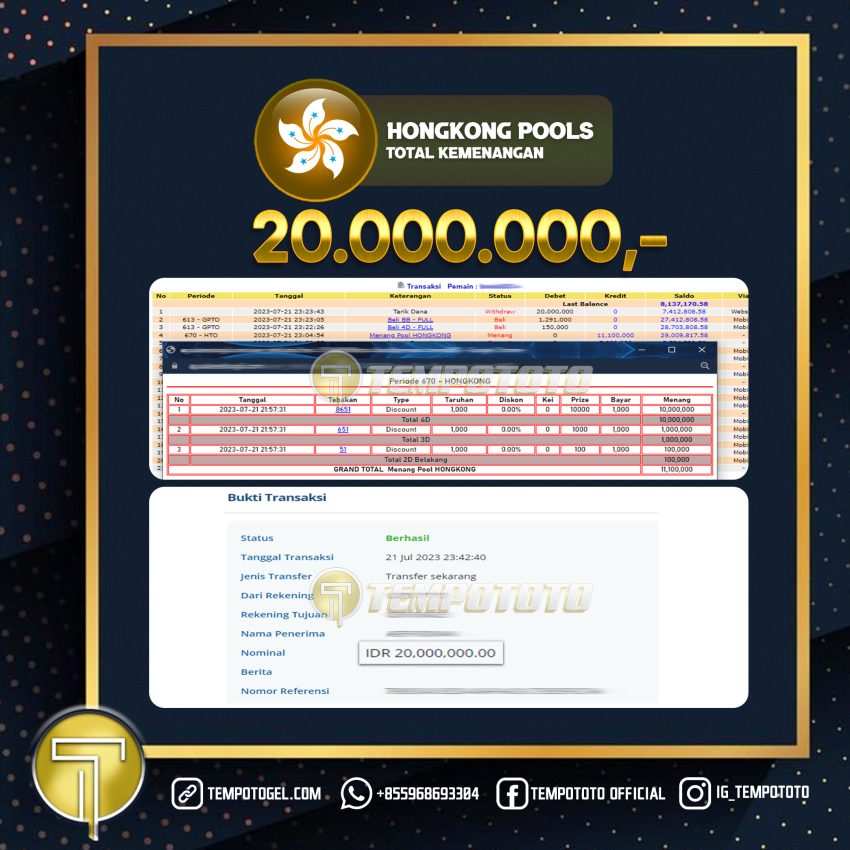 BUKTI JACKPOT TEMPOTOTO TOGEL