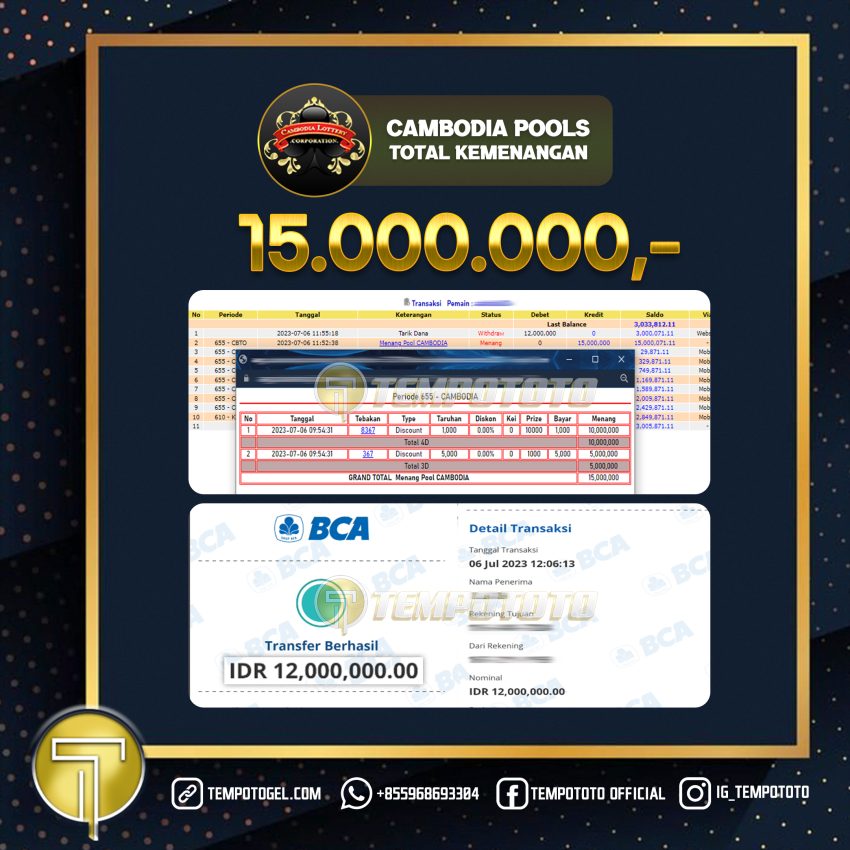 BUKTI JACKPOT TEMPOTOTO TOGEL