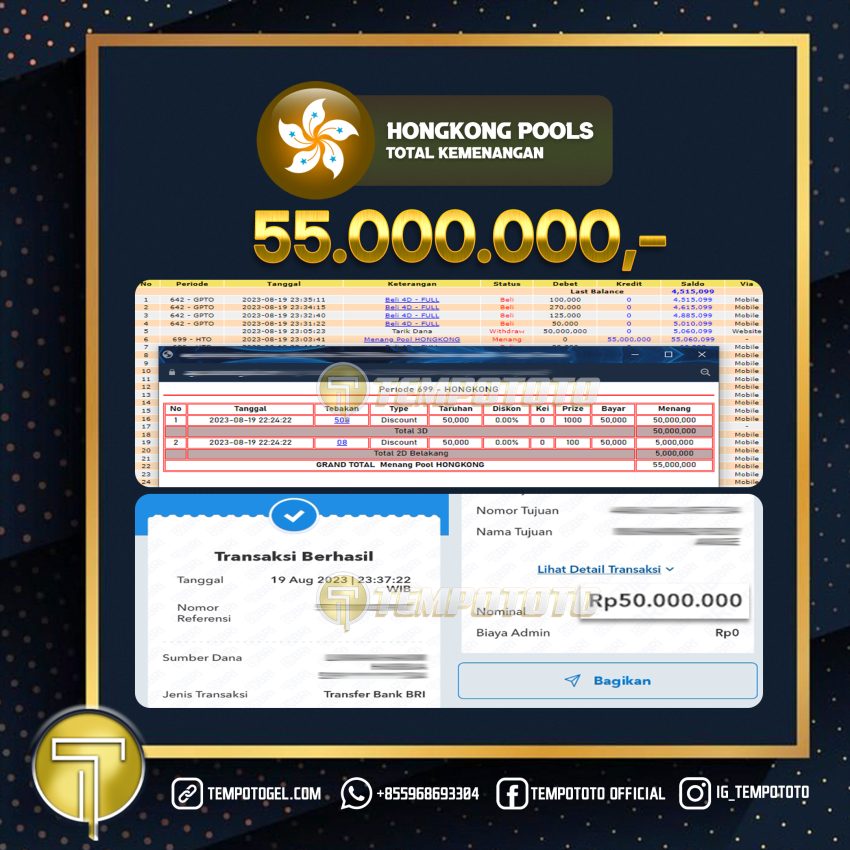 BUKTI JACKPOT TEMPOTOTO TOGEL