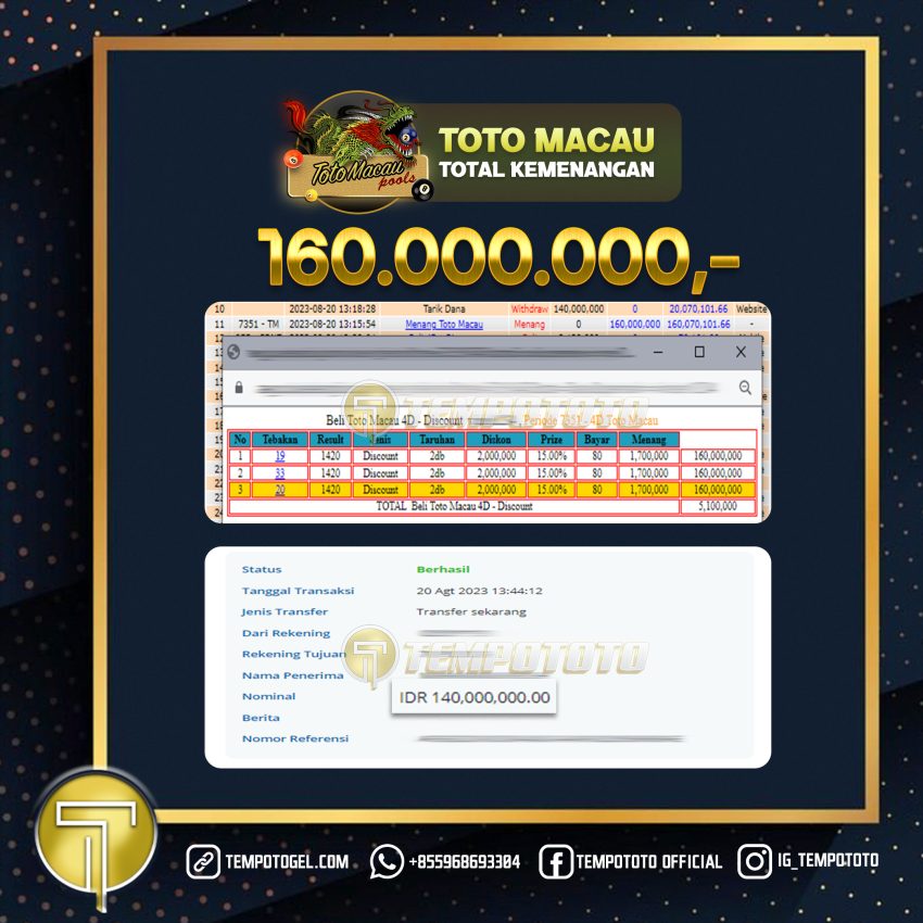 BUKTI JACKPOT TEMPOTOTO TOGEL