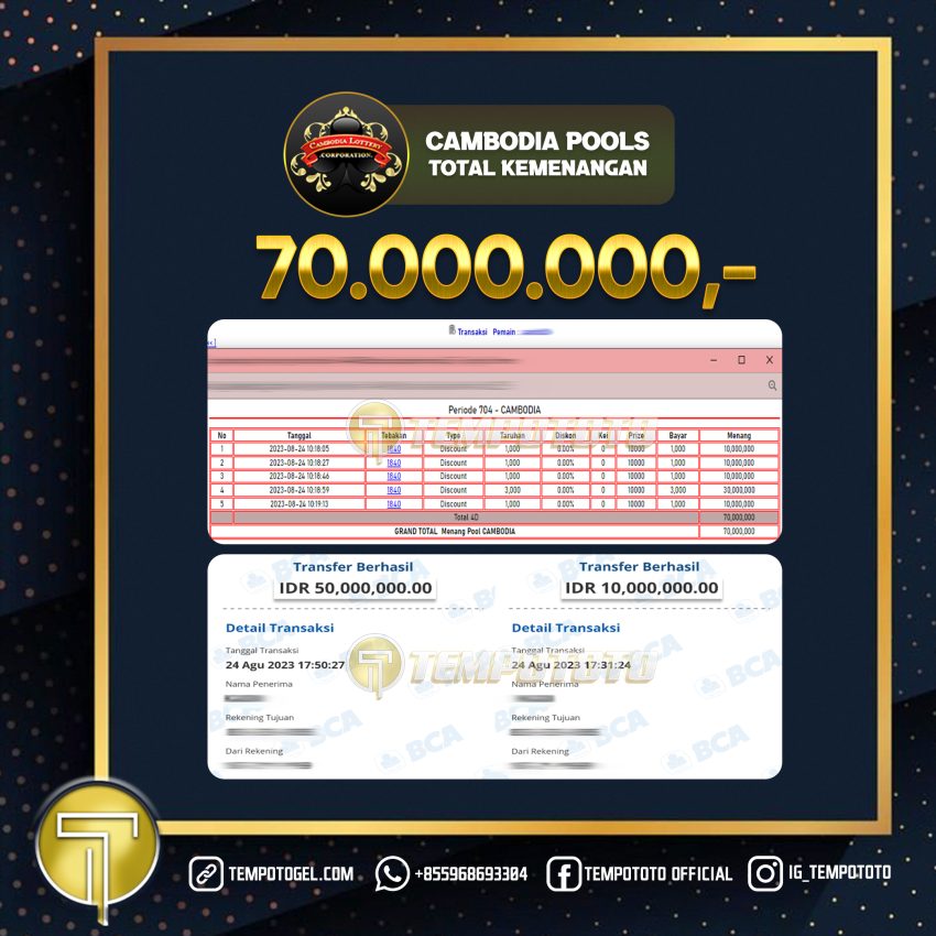 BUKTI JACKPOT TEMPOTOTO TOGEL