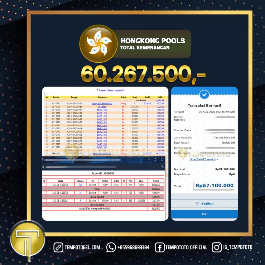 BUKTI JACKPOT TEMPOTOTO TOGEL