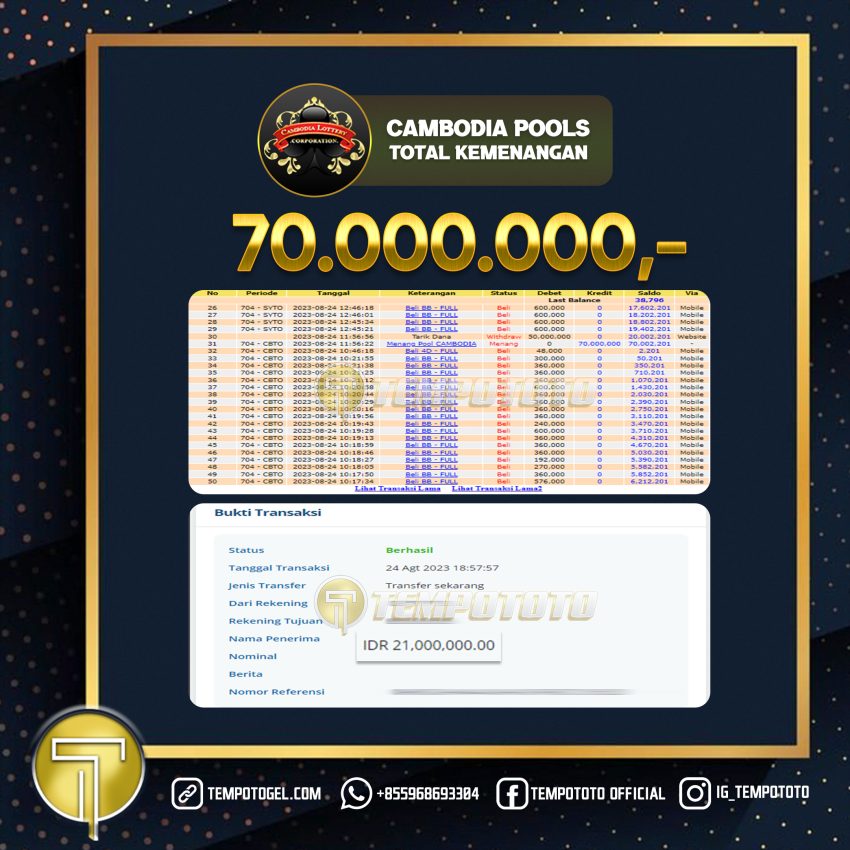 BUKTI JACKPOT TEMPOTOTO TOGEL