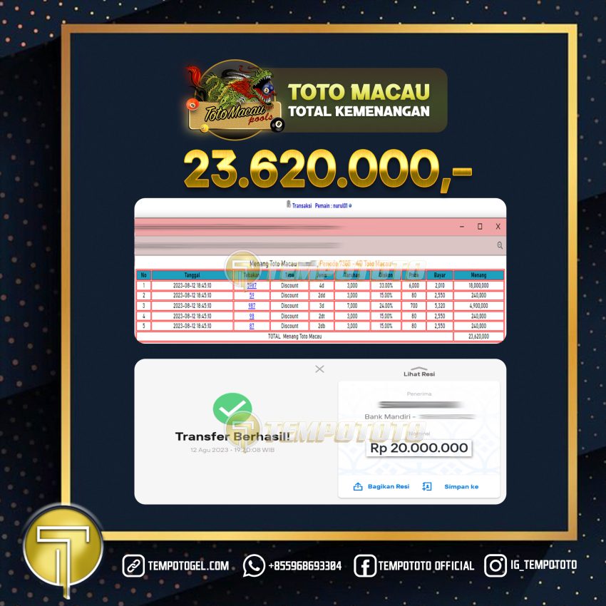 BUKTI JACKPOT TEMPOTOTO TOGEL