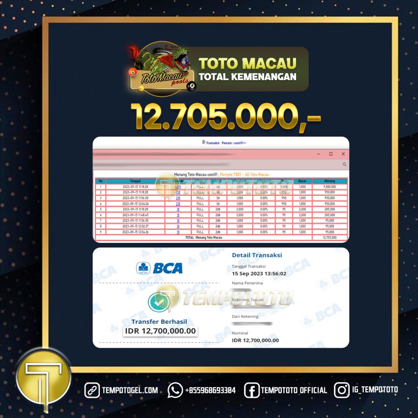 BUKTI JACKPOT TEMPOTOTO TOGEL