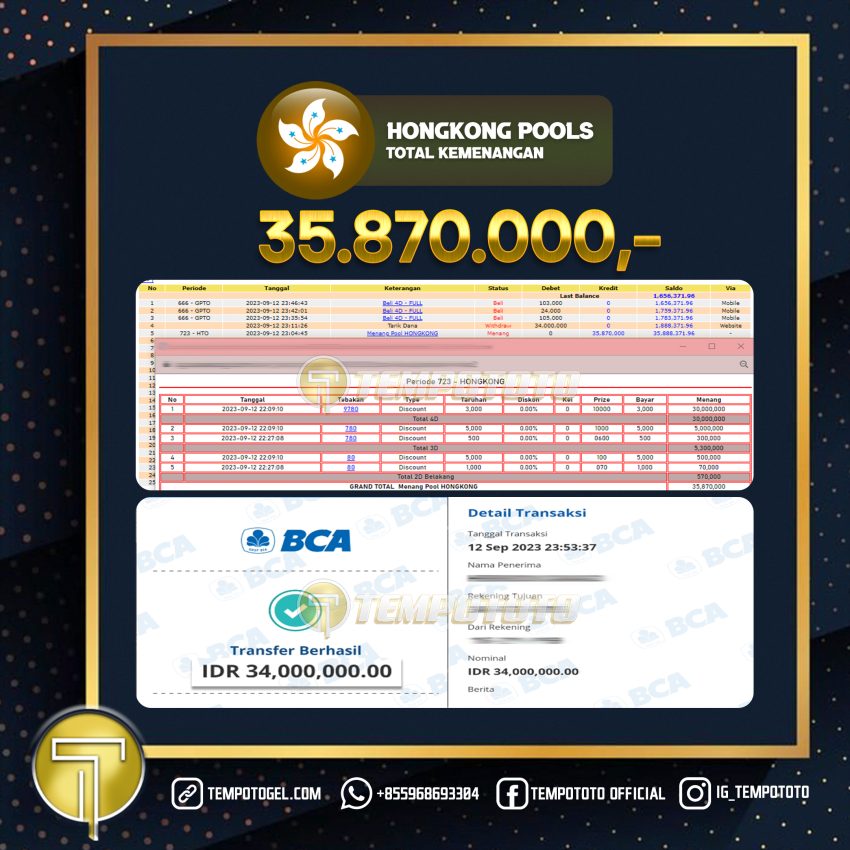 BUKTI JACKPOT TEMPOTOTO TOGEL