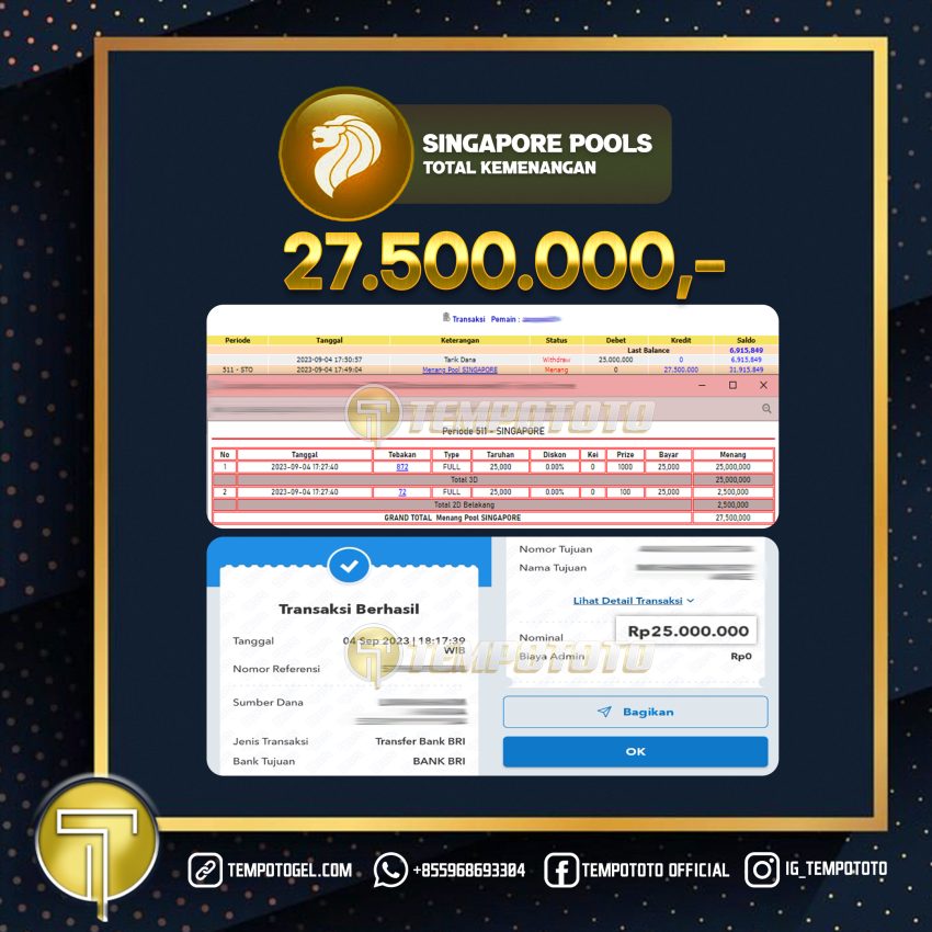 BUKTI JACKPOT TEMPOTOTO TOGEL