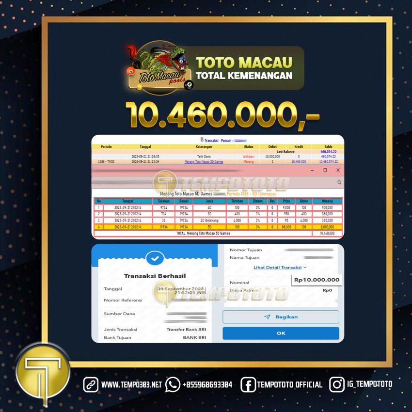 BUKTI JACKPOT TEMPOTOTO TOGEL