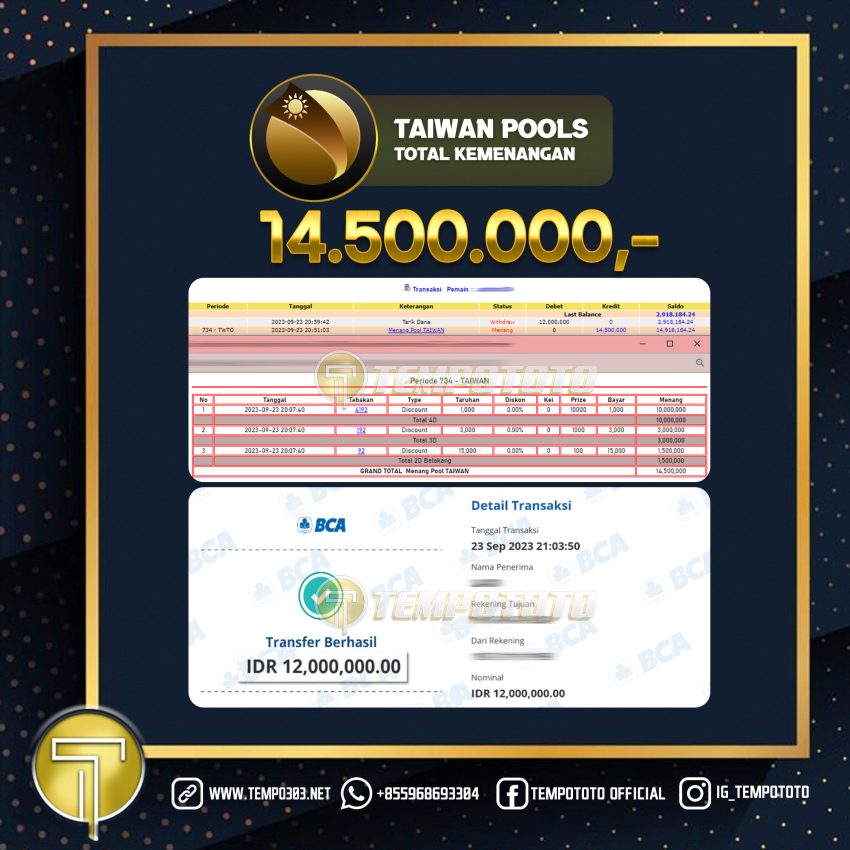 BUKTI JACKPOT TEMPOTOTO TOGEL