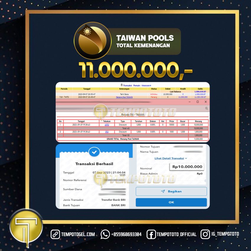 BUKTI JACKPOT TEMPOTOTO TOGEL