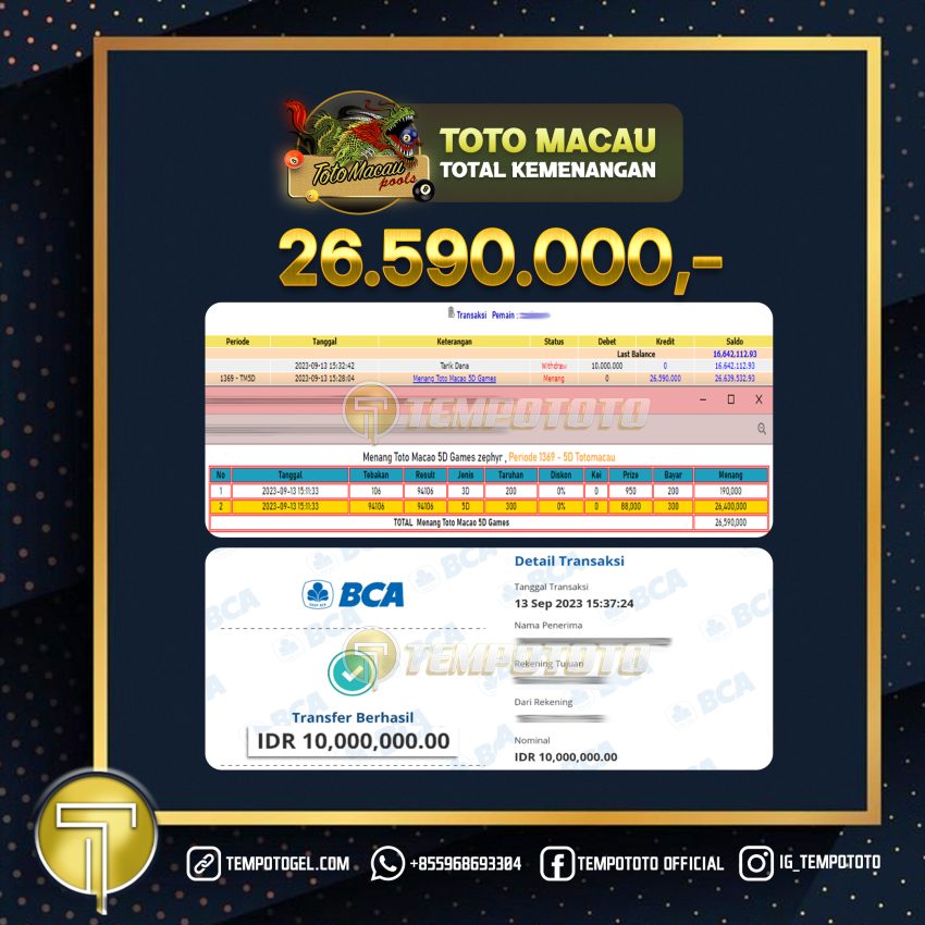 BUKTI JACKPOT TEMPOTOTO TOGEL