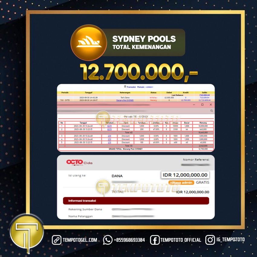 BUKTI JACKPOT TEMPOTOTO TOGEL