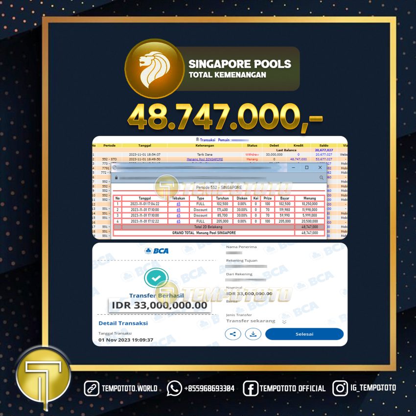 BUKTI JACKPOT TEMPOTOTO TOGEL