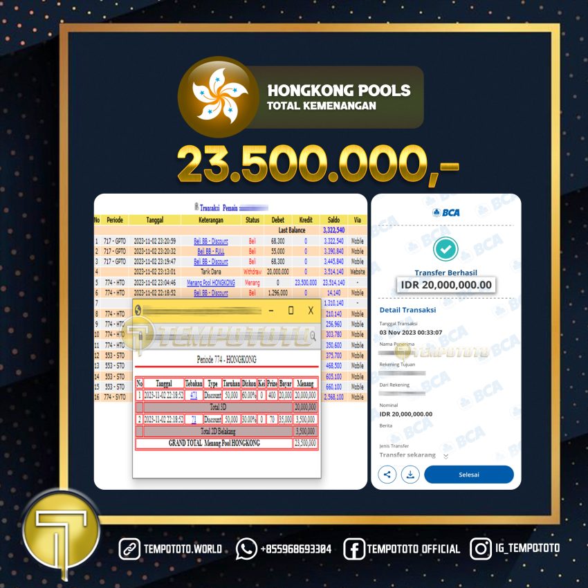 BUKTI JACKPOT TEMPOTOTO TOGEL