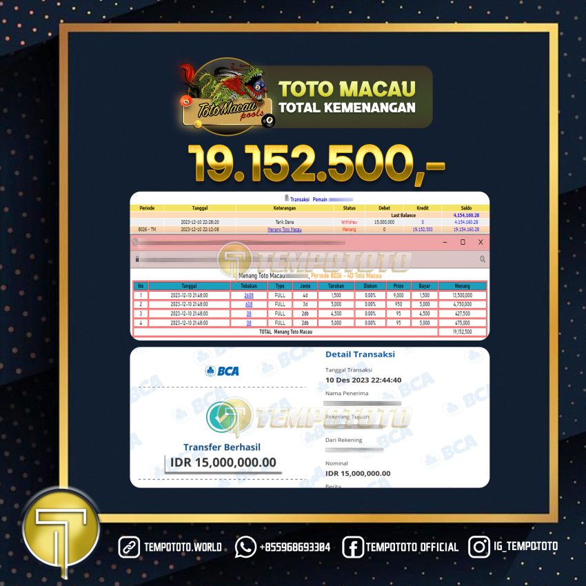 BUKTI JACKPOT TEMPOTOTO TOGEL