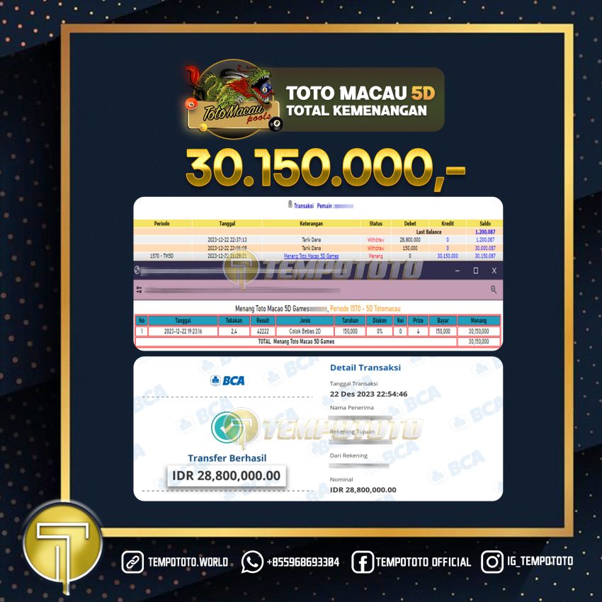 BUKTI JACKPOT TEMPOTOTO TOGEL