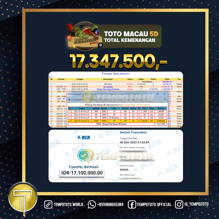 BUKTI JACKPOT TEMPOTOTO TOGEL