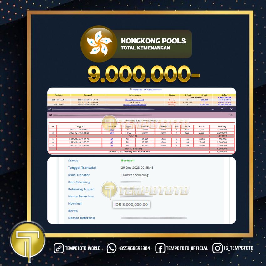 BUKTI JACKPOT TEMPOTOTO TOGEL