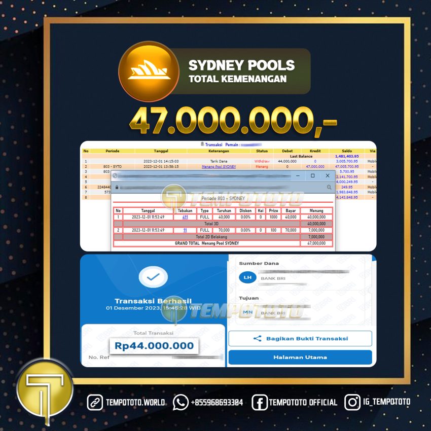 BUKTI JACKPOT TEMPOTOTO TOGEL