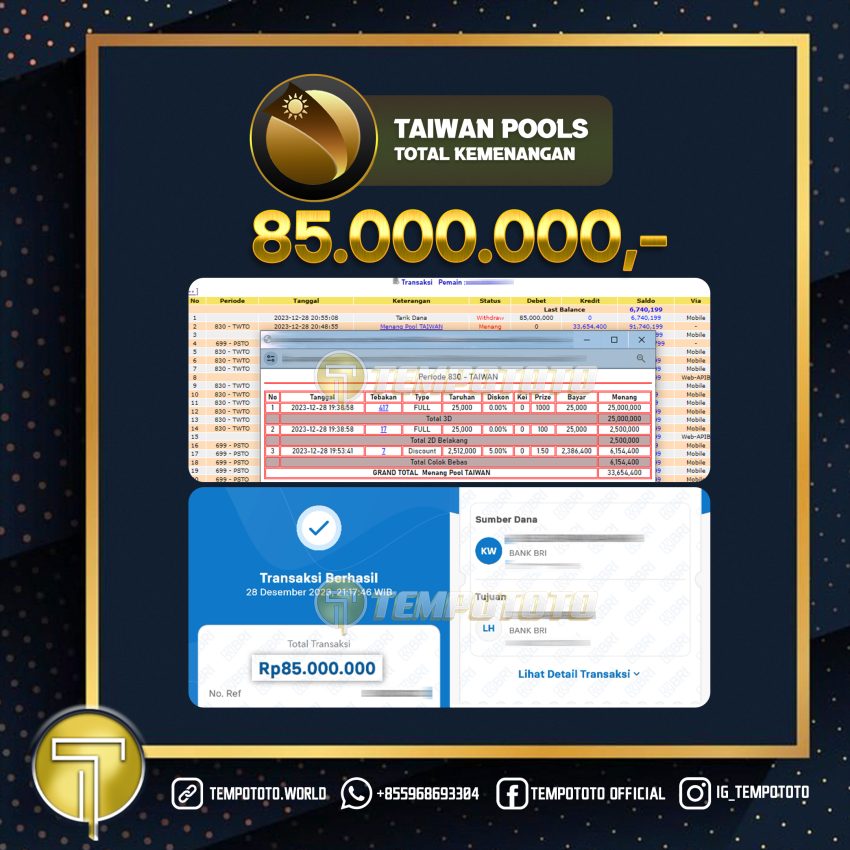 BUKTI JACKPOT TEMPOTOTO TOGEL