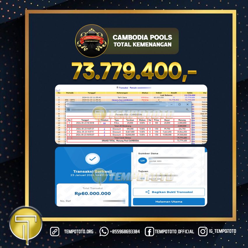 BUKTI JACKPOT TEMPOTOTO TOGEL