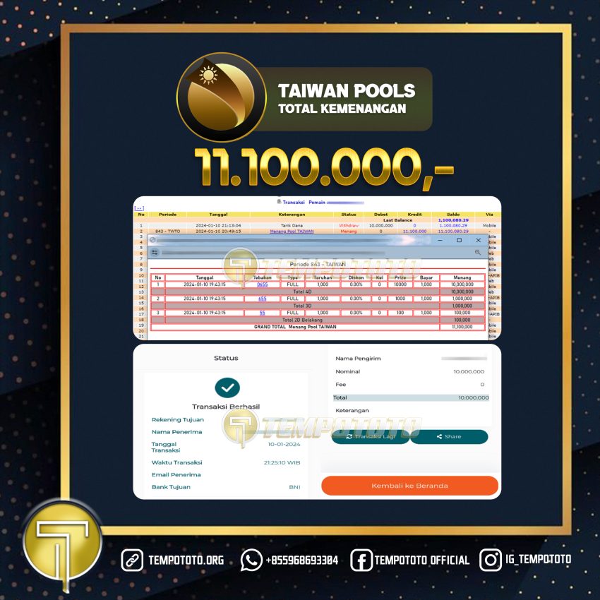 BUKTI JACKPOT TEMPOTOTO TOGEL