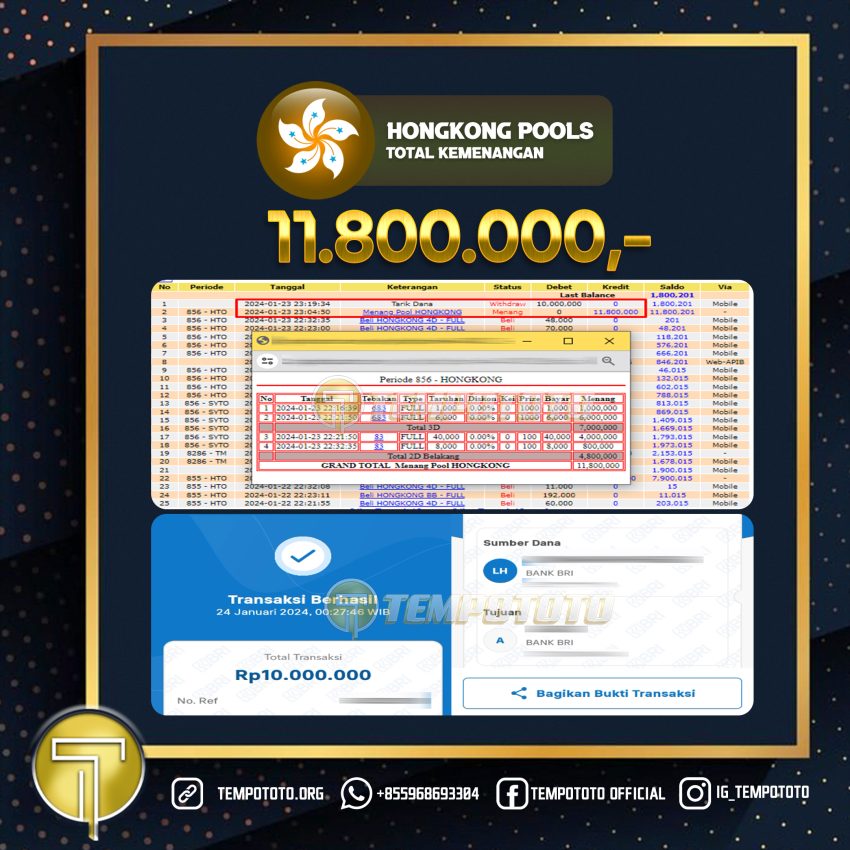 BUKTI JACKPOT TEMPOTOTO TOGEL