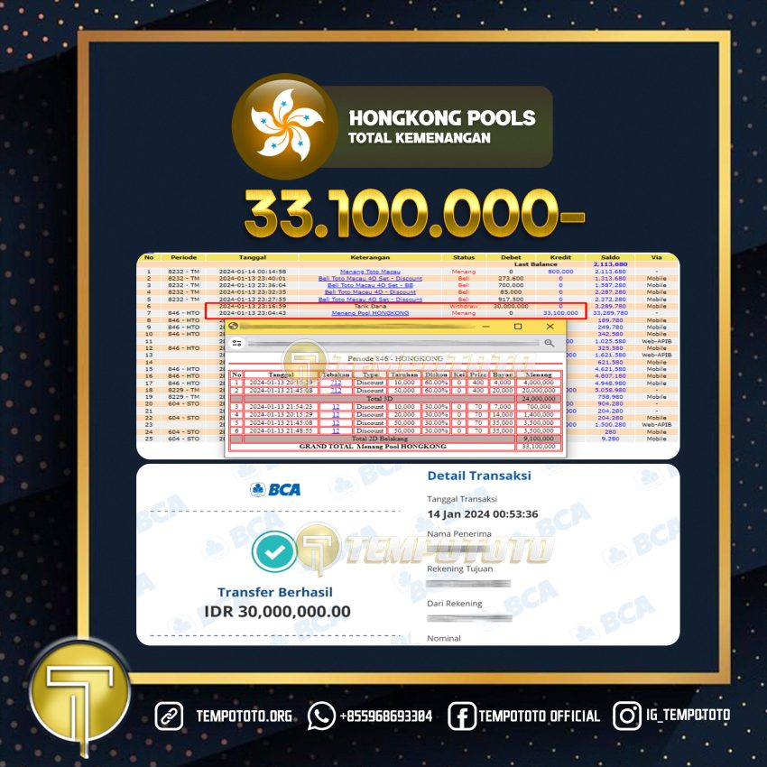 BUKTI JACKPOT TEMPOTOTO TOGEL