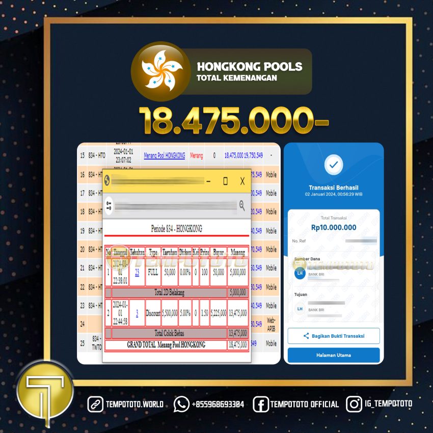 BUKTI JACKPOT TEMPOTOTO TOGEL