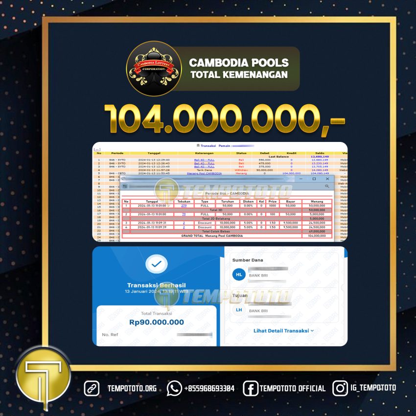 BUKTI JACKPOT TEMPOTOTO TOGEL