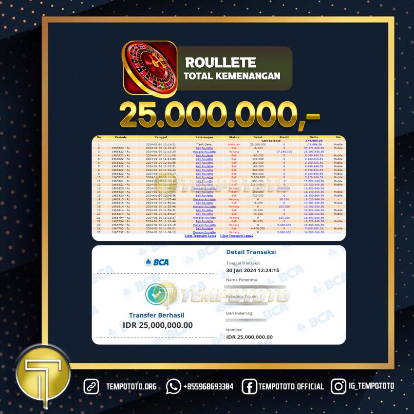 BUKTI JACKPOT TEMPOTOTO CASINO