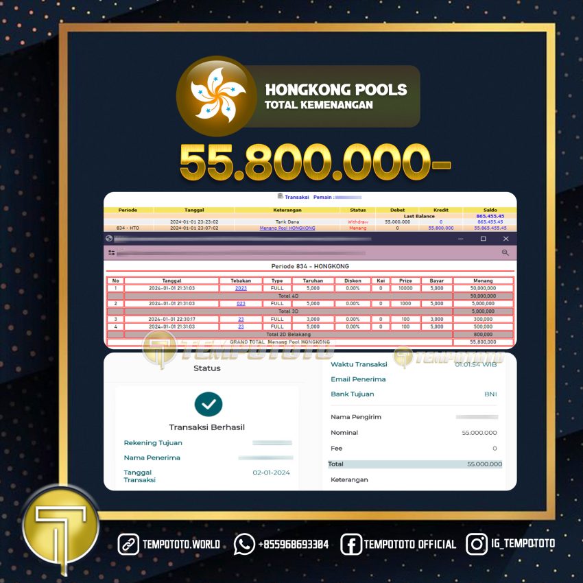 BUKTI JACKPOT TEMPOTOTO TOGEL