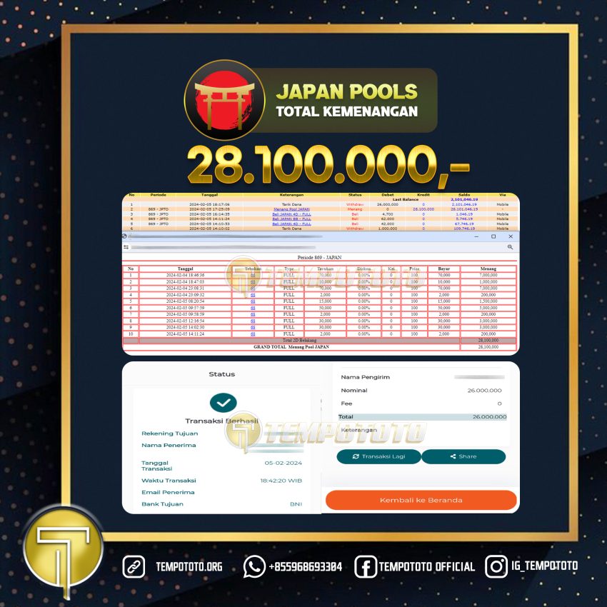 BUKTI JACKPOT TEMPOTOTO TOGEL