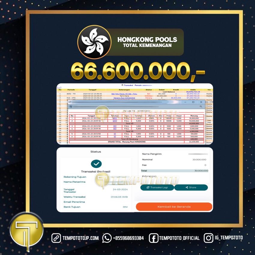 BUKTI JP TEMPOTOTO TOGEL