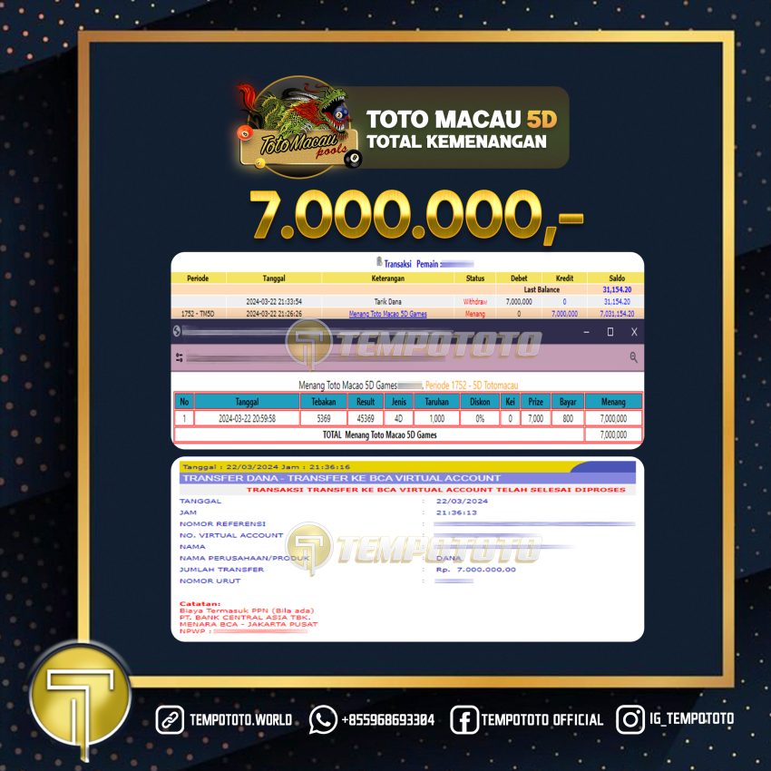 BUKTI JP TEMPOTOTO TOGEL