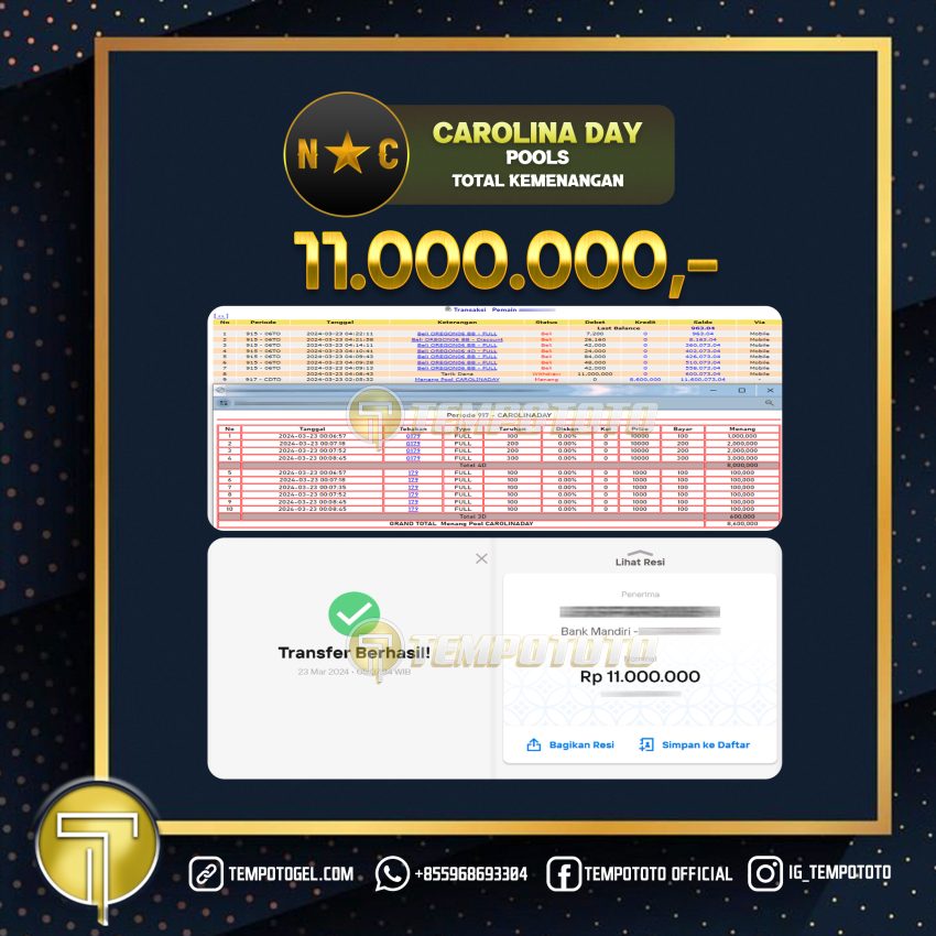 BUKTI JP TEMPOTOTO TOGEL