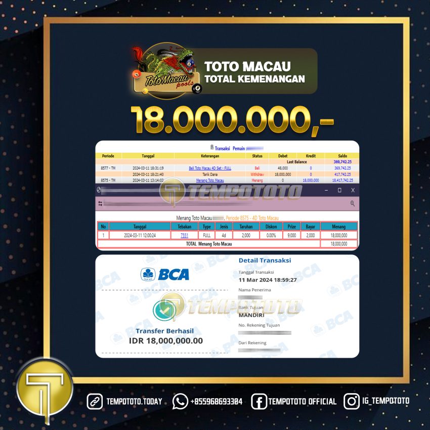 BUKTI JACKPOT TEMPOTOTO TOGEL