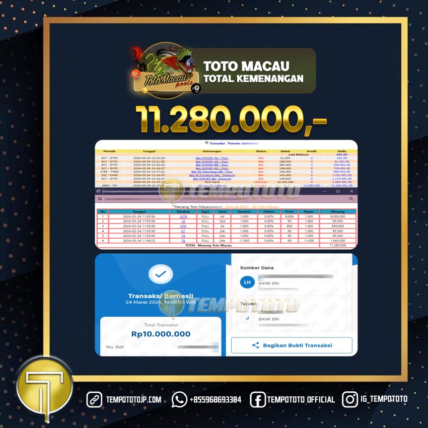 BUKTI JP TEMPOTOTO TOGEL