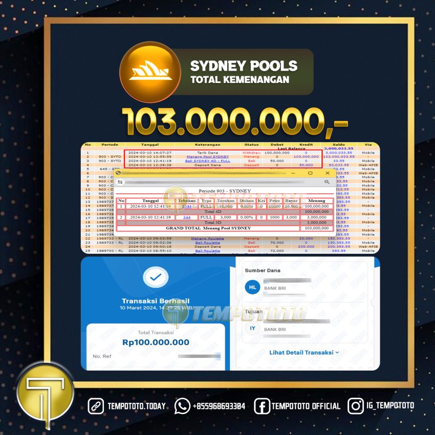 BUKTI JACKPOT TEMPOTOTO TOGEL