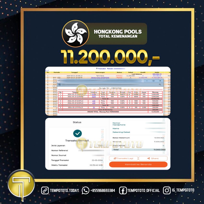 BUKTI JP TEMPOTOTO TOGEL