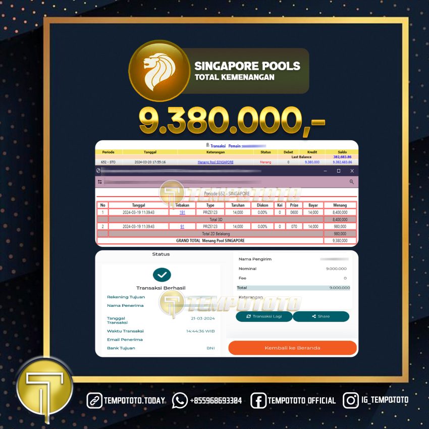 BUKTI JP TEMPOTOTO TOGEL