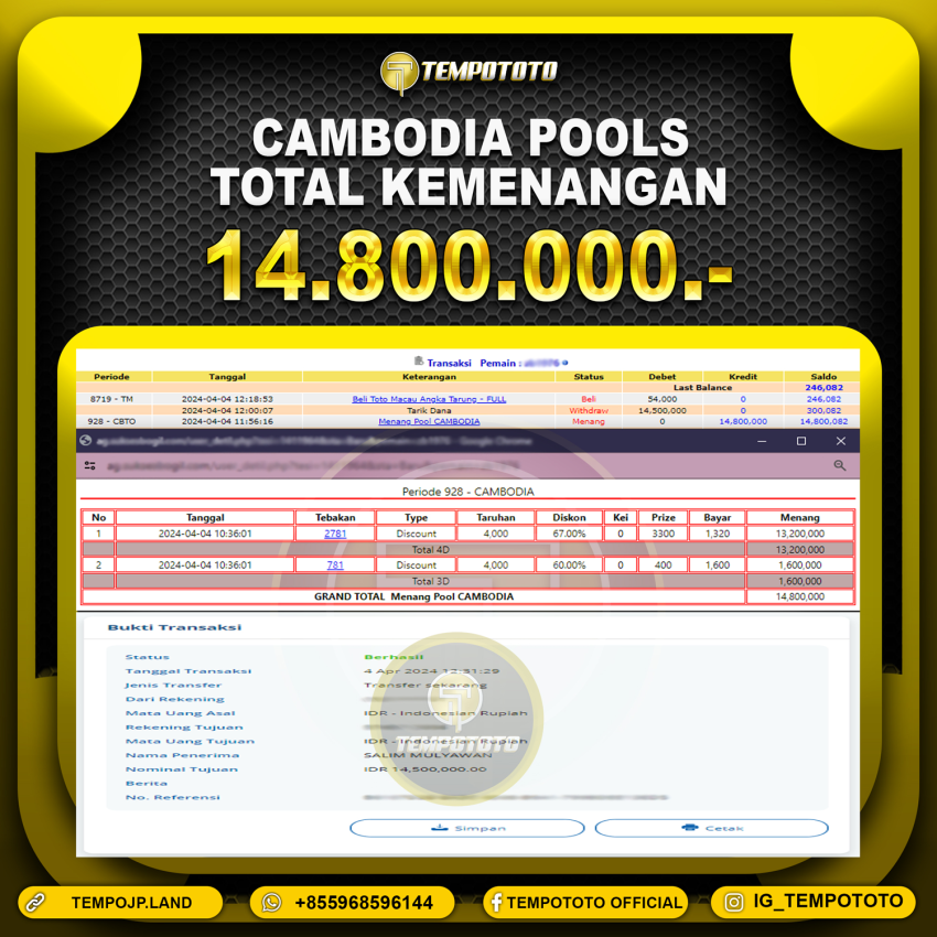 BUKTI JP TEMPOTOTO TOGEL