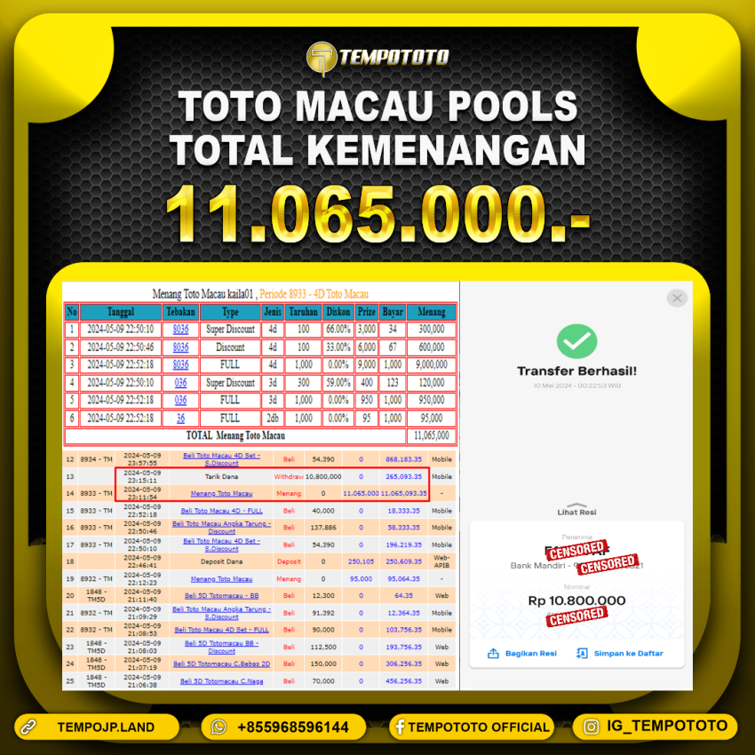 BUKTI JP TEMPOTOTO TOGEL