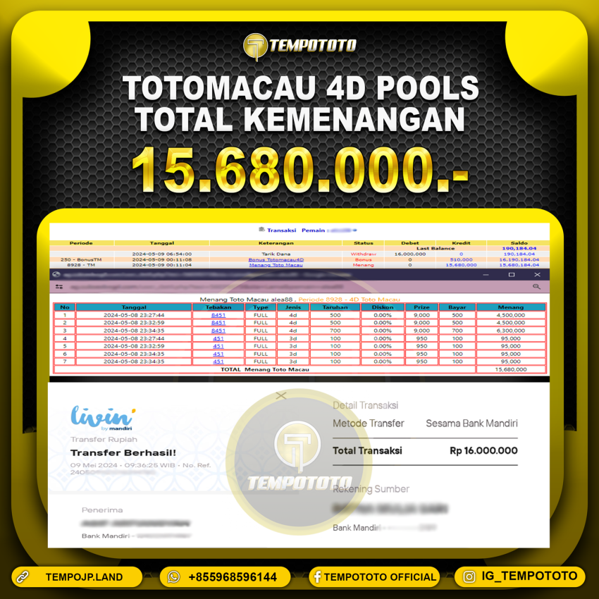 BUKTI JP TEMPOTOTO TOGEL